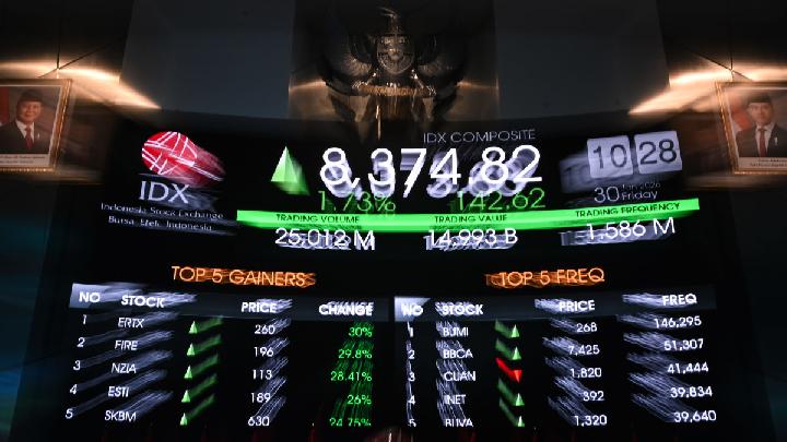 Latest Program: IHSG dan Rupiah Ditutup Menguat pada Jumat Sore