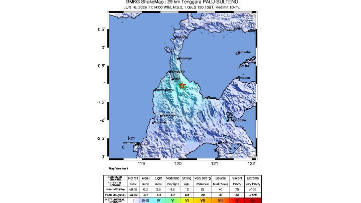 Solution For: Gempa Darat di Palu sampai Mengoyak Air Laut? Ini Kata BMKG