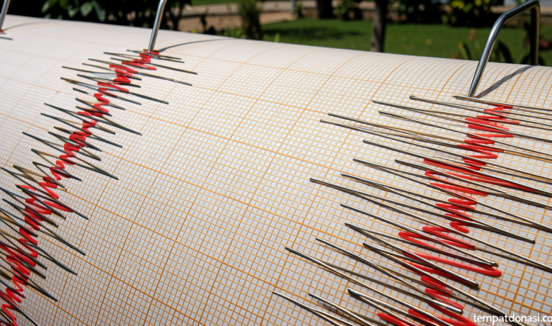 Two Offshore Earthquakes Shook West Java Over the Weekend
