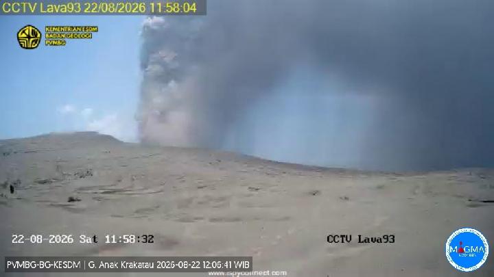 Banten Puts Health Facilities on High Alert as Anak Krakatau Ash Spreads