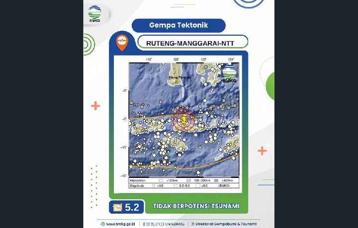 M5.1 Aftershock Strikes Near Ruteng in Flores Earthquake Sequence